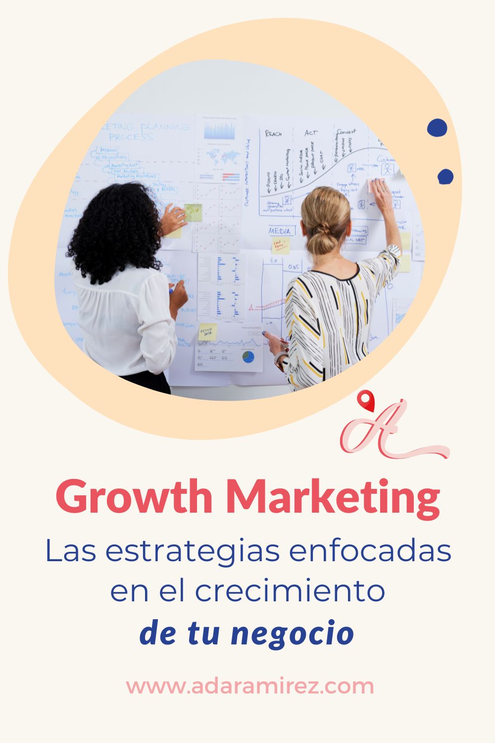 3 Estrategias de Growth Marketing para impulsar tu negocio