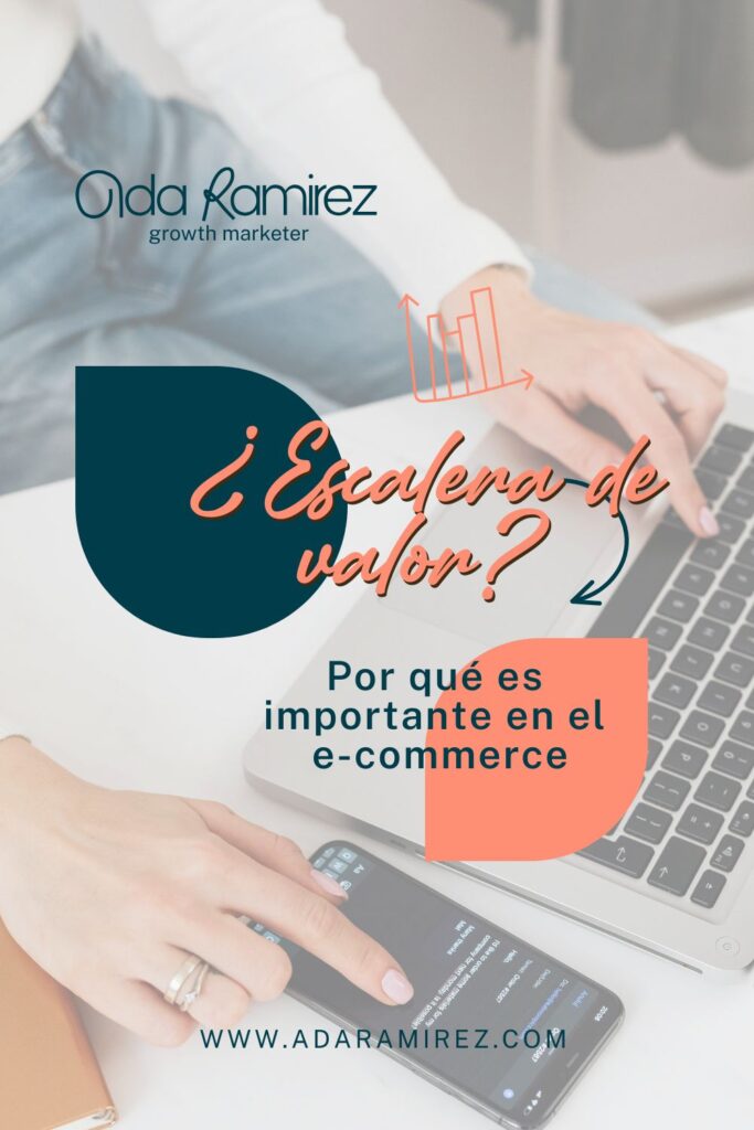 Fideliza a tus clientes y aumenta tus ventas